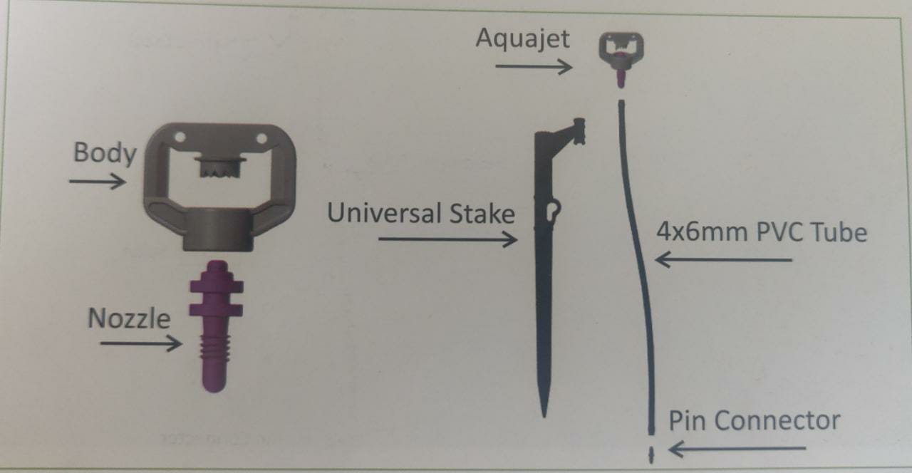 SPREADER AQUAJET-HT-201(PURPLE COLOUR-HEAD ONLY(10Pcs),COMPLETE ASSEMBLY WITH HEAD(5pcs),WITHOUT HEAD(5pcs)