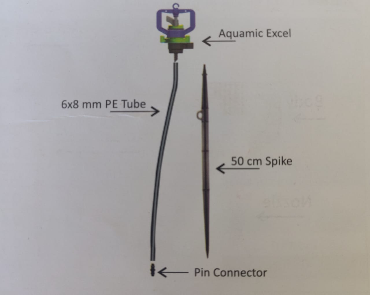 Micro Sprinkler Aquamic Excel HT-211(Green)